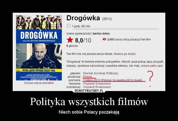 Polityka wszystkich filmów – Niech sobie Polacy poczekają 