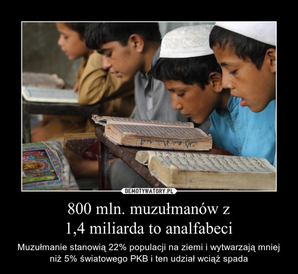 800 mln. muzułmanów z
1,4 miliarda to analfabeci