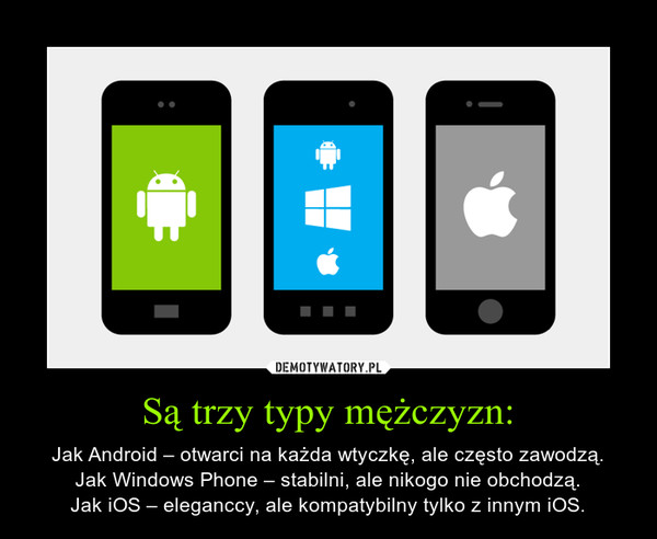 Są trzy typy mężczyzn: – Jak Android – otwarci na każda wtyczkę, ale często zawodzą.Jak Windows Phone – stabilni, ale nikogo nie obchodzą.Jak iOS – eleganccy, ale kompatybilny tylko z innym iOS. 