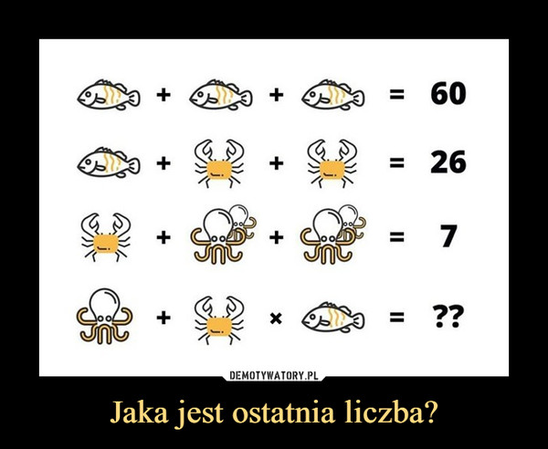 Jaka jest ostatnia liczba? –  