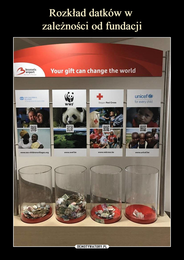  –  Brussels Airport Your gift can change world Unicef Red cross WWF