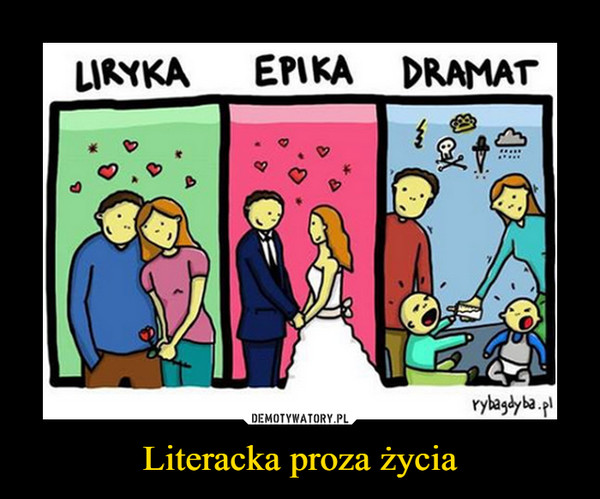 Literacka proza życia –  Liryka Epika Dramat rybagdyba.pl