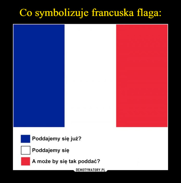 Co symbolizuje francuska flaga:
