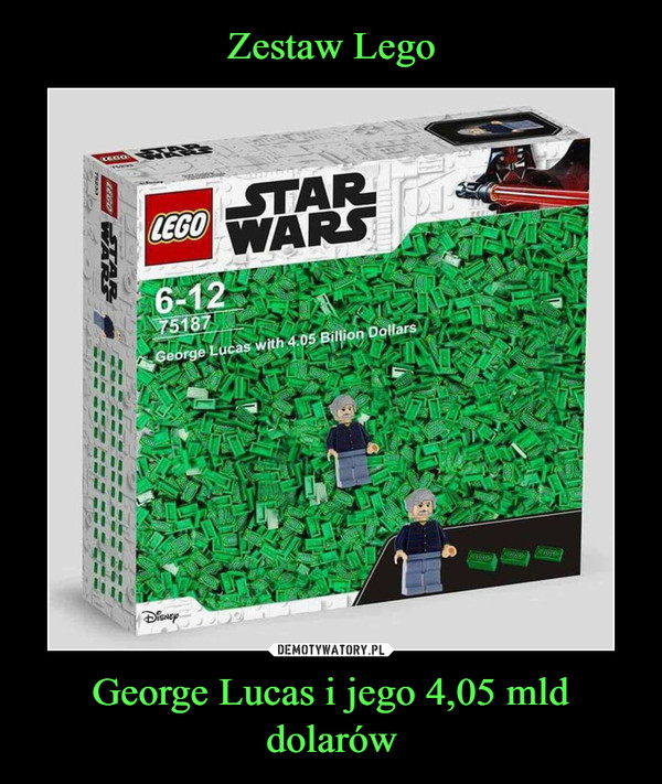 Zestaw Lego George Lucas i jego 4,05 mld dolarów