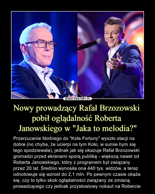 Nowy prowadzący Rafał Brzozowski 
pobił oglądalność Roberta 
Janowskiego w "Jaka to melodia?"