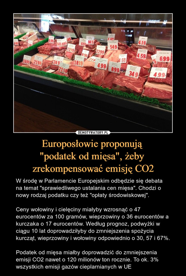 Europosłowie proponują "podatek od mięsa", żeby zrekompensować emisję CO2 – W środę w Parlamencie Europejskim odbędzie się debata na temat "sprawiedliwego ustalania cen mięsa". Chodzi o nowy rodzaj podatku czy też "opłaty środowiskowej". Ceny wołowiny i cielęciny miałyby wzrosnąć o 47 eurocentów za 100 gramów, wieprzowiny o 36 eurocentów a kurczaka o 17 eurocentów. Według prognoz, podwyżki w ciągu 10 lat doprowadziłyby do zmniejszenia spożycia kurcząt, wieprzowiny i wołowiny odpowiednio o 30, 57 i 67%.Podatek od mięsa miałby doprowadzić do zmniejszenia emisji CO2 nawet o 120 milionów ton rocznie. To ok. 3% wszystkich emisji gazów cieplarnianych w UE 