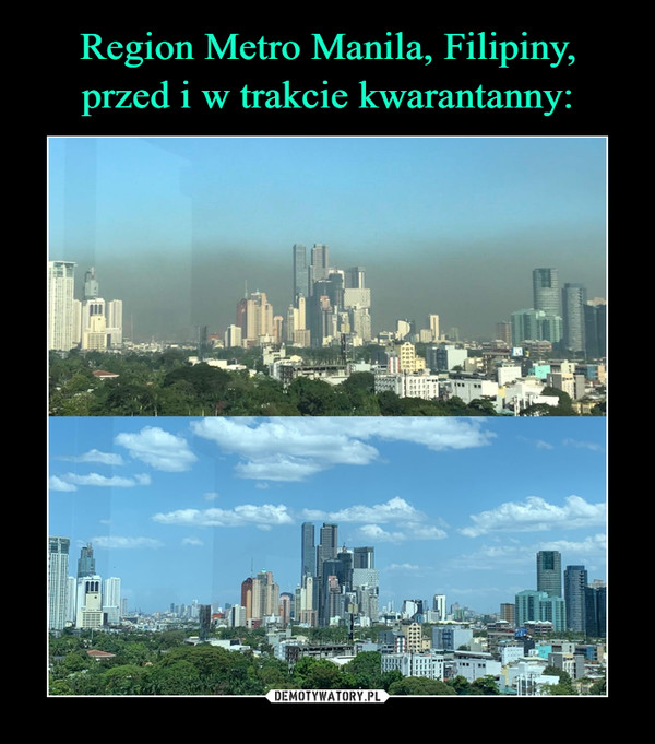 Region Metro Manila, Filipiny,
przed i w trakcie kwarantanny: