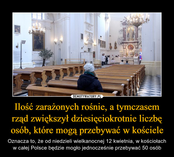 Ilość zarażonych rośnie, a tymczasem rząd zwiększył dziesięciokrotnie liczbę osób, które mogą przebywać w kościele – Oznacza to, że od niedzieli wielkanocnej 12 kwietnia, w kościołach w całej Polsce będzie mogło jednocześnie przebywać 50 osób 