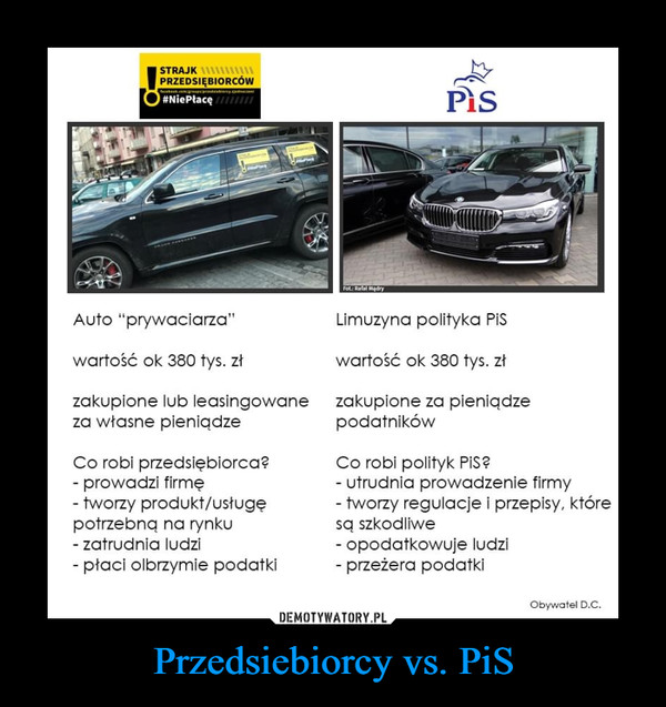 Przedsiebiorcy vs. PiS