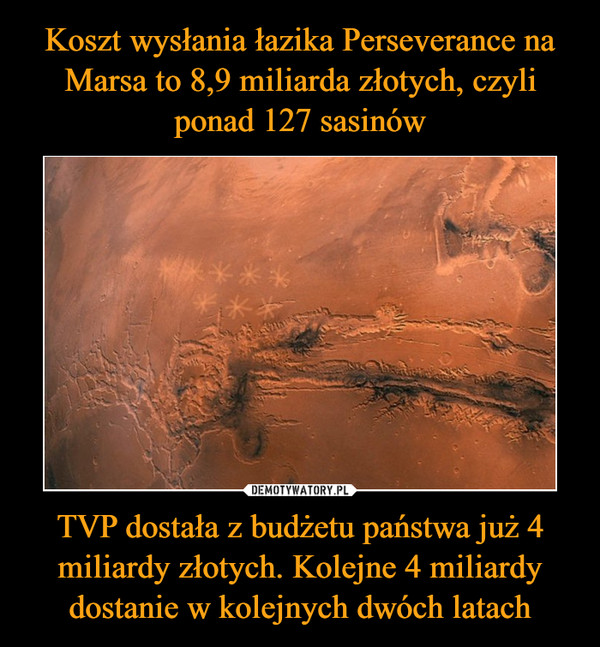 Koszt wysłania łazika Perseverance na Marsa to 8,9 miliarda złotych, czyli ponad 127 sasinów TVP dostała z budżetu państwa już 4 miliardy złotych. Kolejne 4 miliardy dostanie w kolejnych dwóch latach