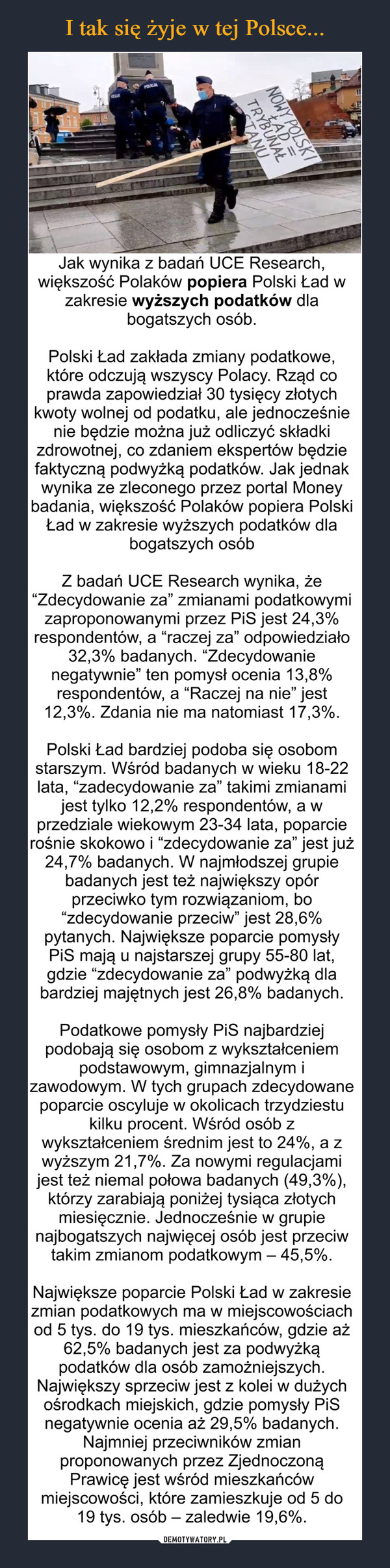  –  Jak wynika z badań UCE Research, większość Polaków popiera Polski Ład w zakresie wyższych podatków dla bogatszych osób.Polski Ład zakłada zmiany podatkowe, które odczują wszyscy Polacy. Rząd co prawda zapowiedział 30 tysięcy złotych kwoty wolnej od podatku, ale jednocześnie nie będzie można już odliczyć składki zdrowotnej, co zdaniem ekspertów będzie faktyczną podwyżką podatków. Jak jednak wynika ze zleconego przez portal Money badania, większość Polaków popiera Polski Ład w zakresie wyższych podatków dla bogatszych osóbZ badań UCE Research wynika, że “Zdecydowanie za” zmianami podatkowymi zaproponowanymi przez PiS jest 24,3% respondentów, a “raczej za” odpowiedziało 32,3% badanych. “Zdecydowanie negatywnie” ten pomysł ocenia 13,8% respondentów, a “Raczej na nie” jest 12,3%. Zdania nie ma natomiast 17,3%.Polski Ład bardziej podoba się osobom starszym. Wśród badanych w wieku 18-22 lata, “zadecydowanie za” takimi zmianami jest tylko 12,2% respondentów, a w przedziale wiekowym 23-34 lata, poparcie rośnie skokowo i “zdecydowanie za” jest już 24,7% badanych. W najmłodszej grupie badanych jest też największy opór przeciwko tym rozwiązaniom, bo “zdecydowanie przeciw” jest 28,6% pytanych. Największe poparcie pomysły PiS mają u najstarszej grupy 55-80 lat, gdzie “zdecydowanie za” podwyżką dla bardziej majętnych jest 26,8% badanych.Podatkowe pomysły PiS najbardziej podobają się osobom z wykształceniem podstawowym, gimnazjalnym i zawodowym. W tych grupach zdecydowane poparcie oscyluje w okolicach trzydziestu kilku procent. Wśród osób z wykształceniem średnim jest to 24%, a z wyższym 21,7%. Za nowymi regulacjami jest też niemal połowa badanych (49,3%), którzy zarabiają poniżej tysiąca złotych miesięcznie. Jednocześnie w grupie najbogatszych najwięcej osób jest przeciw takim zmianom podatkowym – 45,5%.Największe poparcie Polski Ład w zakresie zmian podatkowych ma w miejscowościach od 5 tys. do 19 tys. mieszkańców, gdzie aż 62,5% badanych jest za podwyżką podatków dla osób zamożniejszych. Największy sprzeciw jest z kolei w dużych ośrodkach miejskich, gdzie pomysły PiS negatywnie ocenia aż 29,5% badanych. Najmniej przeciwników zmian proponowanych przez Zjednoczoną Prawicę jest wśród mieszkańców miejscowości, które zamieszkuje od 5 do 19 tys. osób – zaledwie 19,6%.