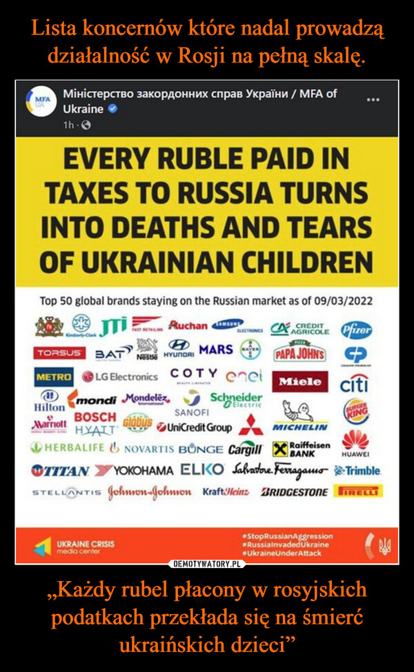 Lista koncernów które nadal prowadzą działalność w Rosji na pełną skalę. „Każdy rubel płacony w rosyjskich podatkach przekłada się na śmierć ukraińskich dzieci”