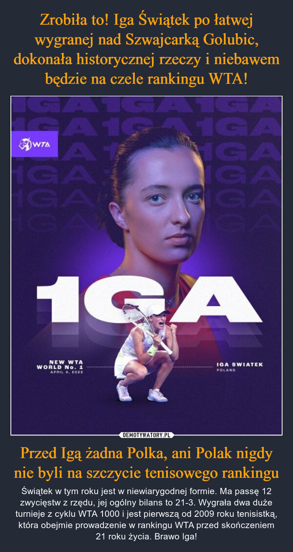 Przed Igą żadna Polka, ani Polak nigdy nie byli na szczycie tenisowego rankingu – Świątek w tym roku jest w niewiarygodnej formie. Ma passę 12 zwycięstw z rzędu, jej ogólny bilans to 21-3. Wygrała dwa duże turnieje z cyklu WTA 1000 i jest pierwszą od 2009 roku tenisistką, która obejmie prowadzenie w rankingu WTA przed skończeniem 21 roku życia. Brawo Iga! 