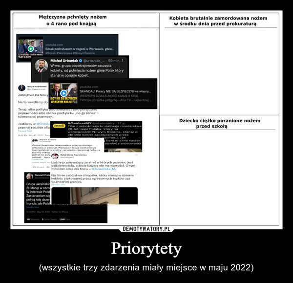 Priorytety – (wszystkie trzy zdarzenia miały miejsce w maju 2022) 