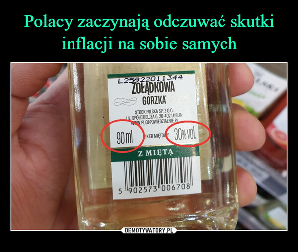Polacy zaczynają odczuwać skutki inflacji na sobie samych
