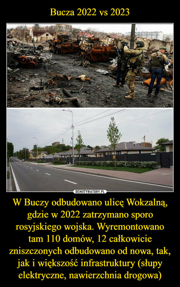 Bucza 2022 vs 2023 W Buczy odbudowano ulicę Wokzalną, gdzie w 2022 zatrzymano sporo rosyjskiego wojska. Wyremontowano tam 110 domów, 12 całkowicie zniszczonych odbudowano od nowa, tak, jak i większość infrastruktury (słupy elektryczne, nawierzchnia drogowa)