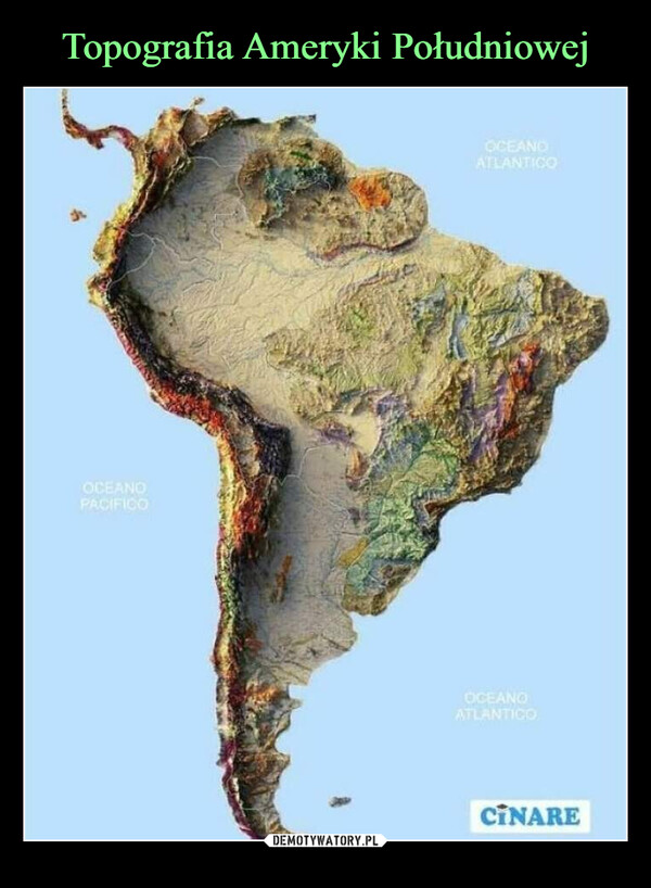 Topografia Ameryki Południowej