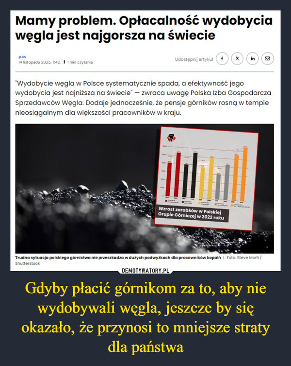 Gdyby płacić górnikom za to, aby nie wydobywali węgla, jeszcze by się okazało, że przynosi to mniejsze straty dla państwa –  Mamy problem. Opłacalność wydobyciawęgla jest najgorsza na świeciepas14 listopada 2023, 7:42. I 1 min czytaniaUdostępnij artykuł f (xin"Wydobycie węgla w Polsce systematycznie spada, a efektywność jegowydobycia jest najniższa na świecie" - zwraca uwagę Polska Izba GospodarczaSprzedawców Węgla. Dodaje jednocześnie, że pensje górników rosną w tempienieosiągalnym dla większości pracowników w kraju.Wzrost zarobków w PolskiejGrupie Górniczej w 2022 rokuTrudna sytuacja polskiego górnictwa nie przeszkadza w dużych podwyżkach dla pracowników kopalń | Foto: Steve Morfi/Shutterstock