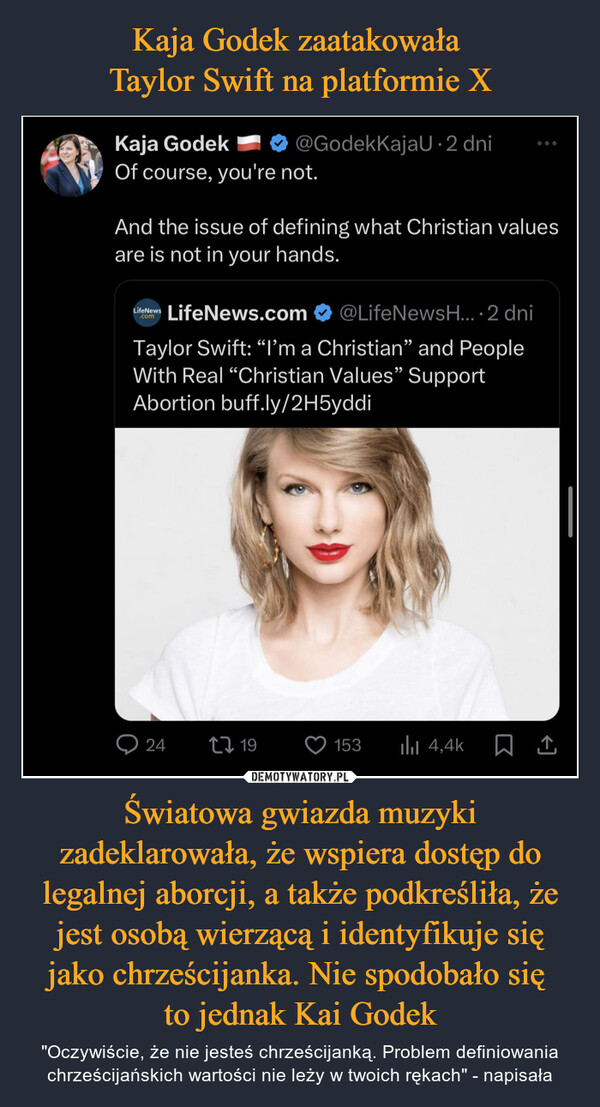 Kaja Godek zaatakowała 
Taylor Swift na platformie X Światowa gwiazda muzyki zadeklarowała, że wspiera dostęp do legalnej aborcji, a także podkreśliła, że jest osobą wierzącą i identyfikuje się jako chrześcijanka. Nie spodobało się 
to jednak Kai Godek